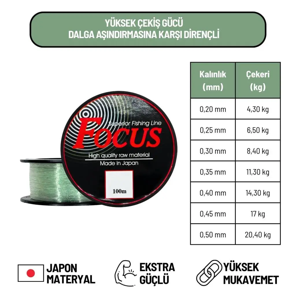 Hayalet Olta Misinası - Focus - 100 Metre - Ekstra Güçlü - 0.40mm - Japon Materyal Hayalet Olta Misinası - Focus - 100 Metre - Ekstra Güçlü - 0.40mm - Japon Materyal