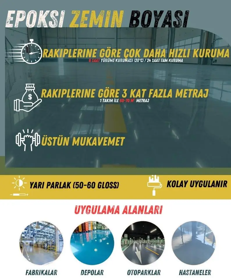 Pamukkale 4530 Solventli Epoksi Zemin Boyası 21 Kg Ral 7004 Sinyal Grisi Pamukkale 4530 Solventli Epoksi Zemin Boyası 21 Kg Ral 7004 Sinyal Grisi