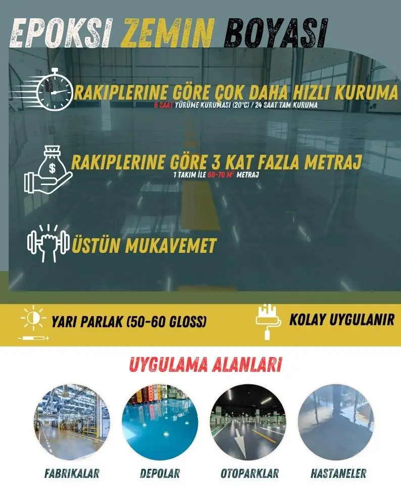 Pamukkale 4530 Solventli Epoksi Zemin Boyası 21 Kg Turkuaz Ral 5018 Pamukkale 4530 Solventli Epoksi Zemin Boyası 21 Kg Turkuaz Ral 5018