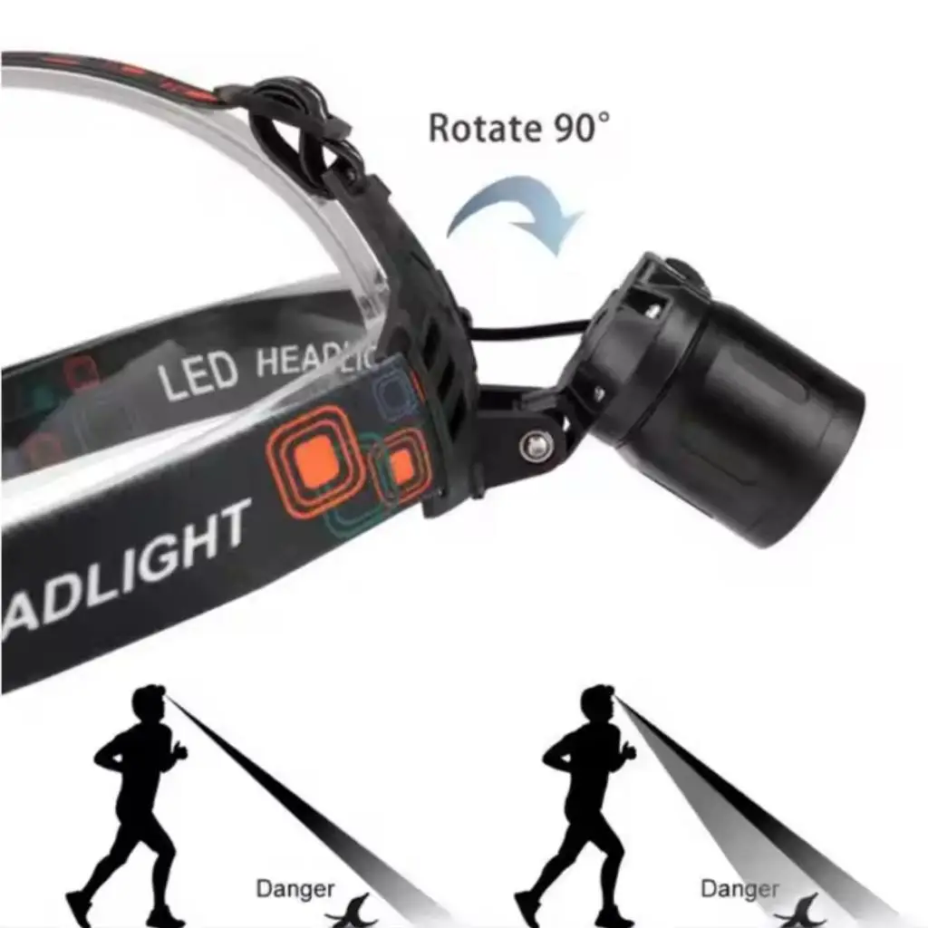 Şarj Edilebilir Kafa Lambası - Wison - 1400 Lümen - 15 Watt Şarj Edilebilir Kafa Lambası - Wison - 1400 Lümen - 15 Watt